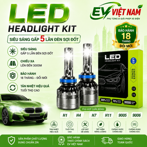 Đèn Headlight Kit siêu sáng gấp 5 lần